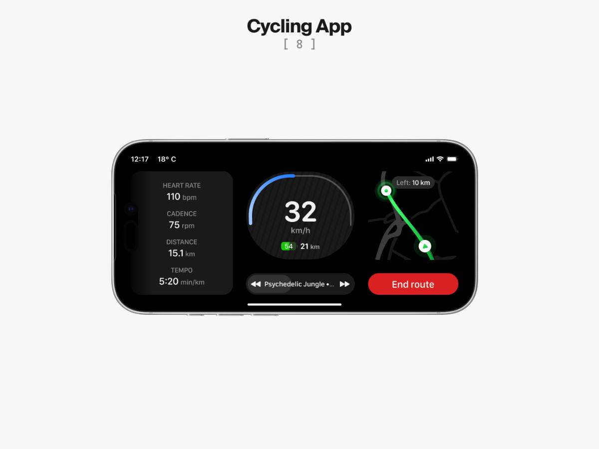 08_Cycling app