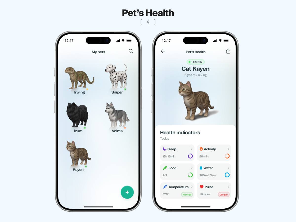 04_pet's health