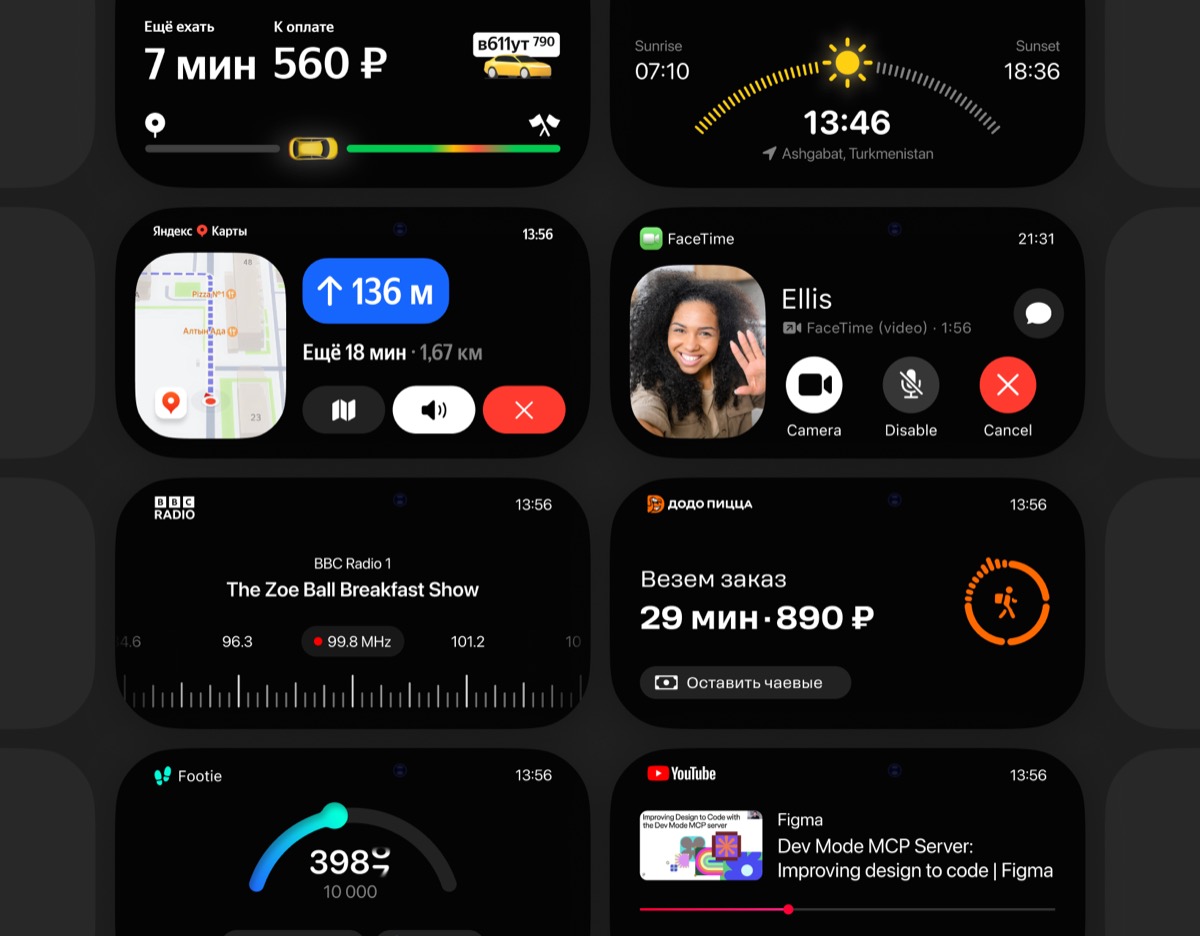 widgets